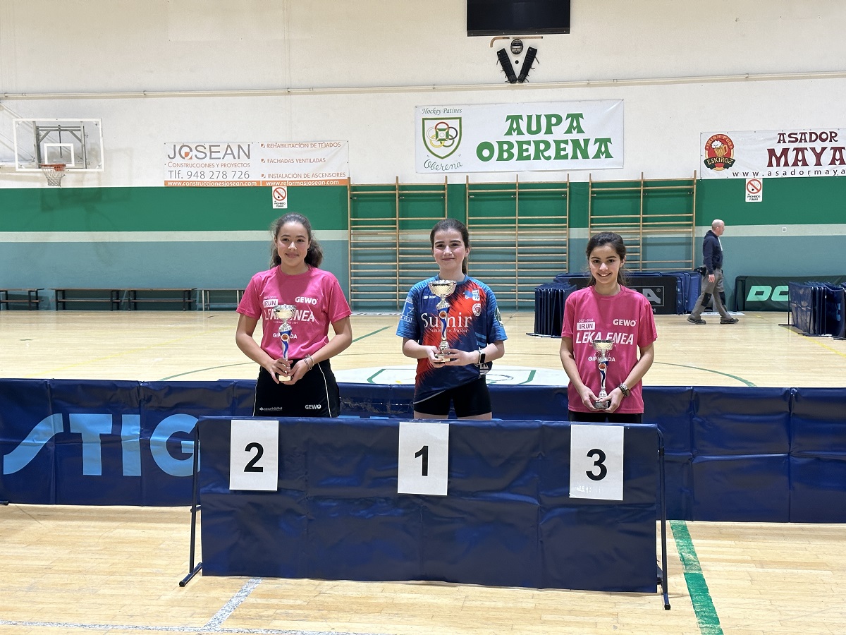 III Challenger Junior Zona Norte